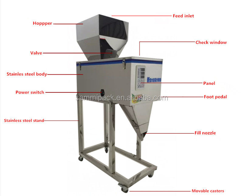 थोक सस्ती कीमत FZ-999 पैर के मल के साथ वजन और भरने की मशीन आसान संचालित