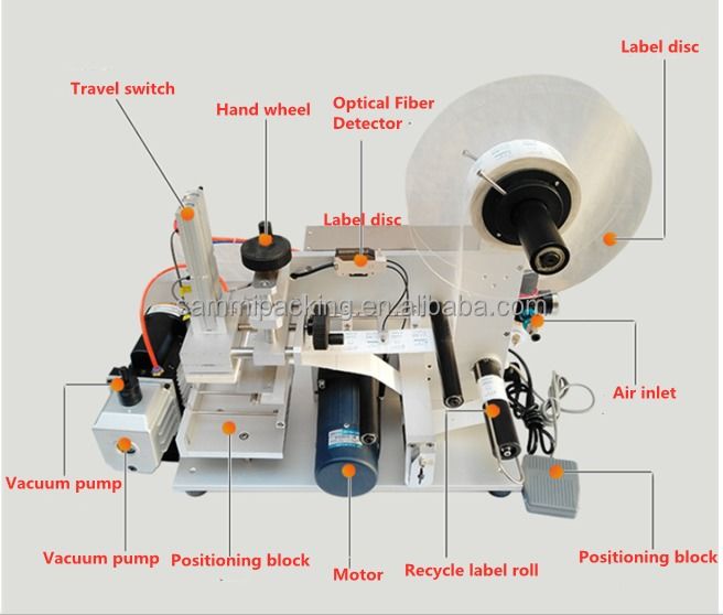 सस्ती सपाट सतह लेबलिंग मशीन, वर्ग बोतलों, बॉक्स, कार्ड के लिए उच्च परिशुद्धता विमान वस्तु लेबल आवेदक