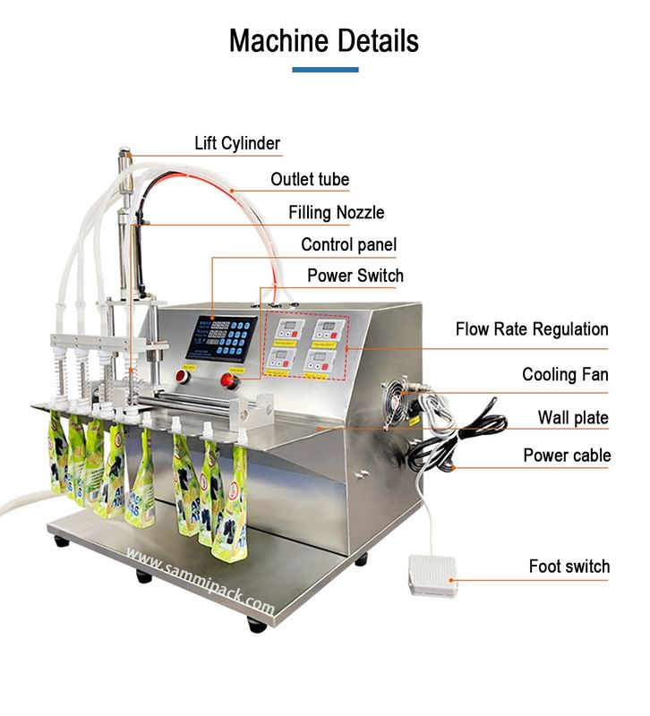 2025 नई डबल नोजल तरल पानी स्पॉट पॉच बैग भरने की मशीन खड़े हो जाओ नोजल बैग अर्ध स्वचालित भराव और सीलर