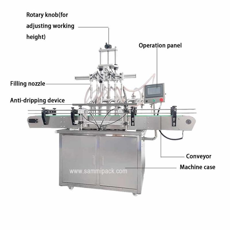 स्वचालित तरल भरने उत्पादन लाइन स्वचालित स्वचालित छोटी बोतल तरल भरने कैपिंग और लेबलिंग मशीनें