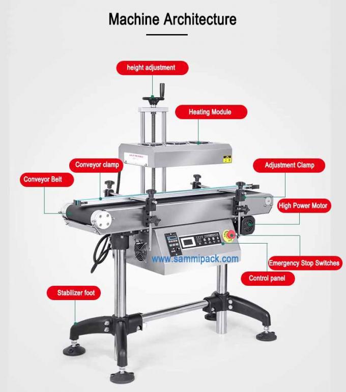 पेय डिब्बों बैरल एल्यूमीनियम पन्नी बोतल ढक्कन गियर के लिए उच्च कुशल निरंतर ऊर्ध्वाधर स्वचालित प्रेरण सील मशीन 1