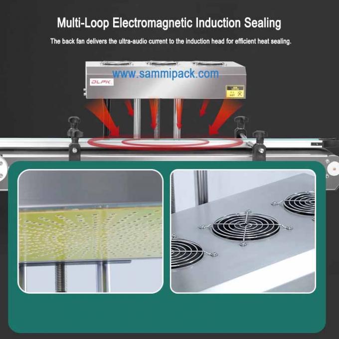 पेय डिब्बों बैरल एल्यूमीनियम पन्नी बोतल ढक्कन गियर के लिए उच्च कुशल निरंतर ऊर्ध्वाधर स्वचालित प्रेरण सील मशीन 4