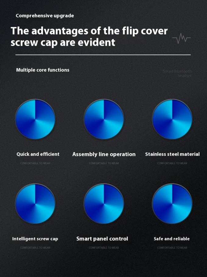 इत्र नोजल बांधने और प्लास्टिक बोतल कैप प्रेसिंग कैपिंग मशीन के लिए उच्च गति स्वचालित उत्पादन लाइन 1